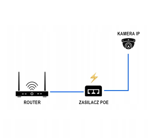 Zrzut ekranu 2020-09-28 o 10.15.34.png
