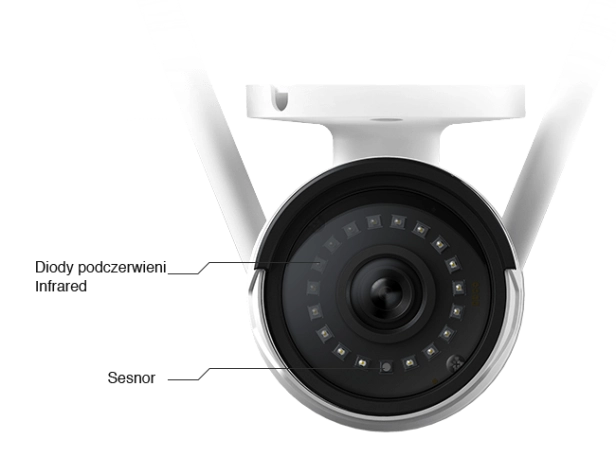 Piri wyszp 410w-5mp-nightvision-en.png