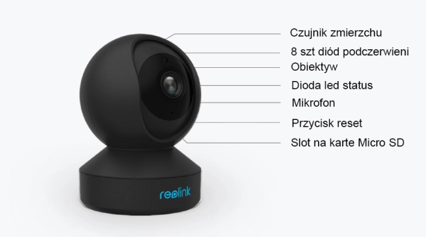Piri kamera E1 specyfikacja 2.png