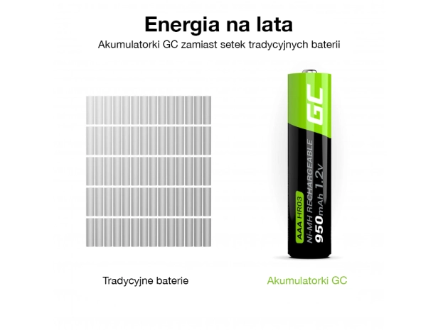 7 green-cell-4x-akumulator-aaa-hr03-950mah.png