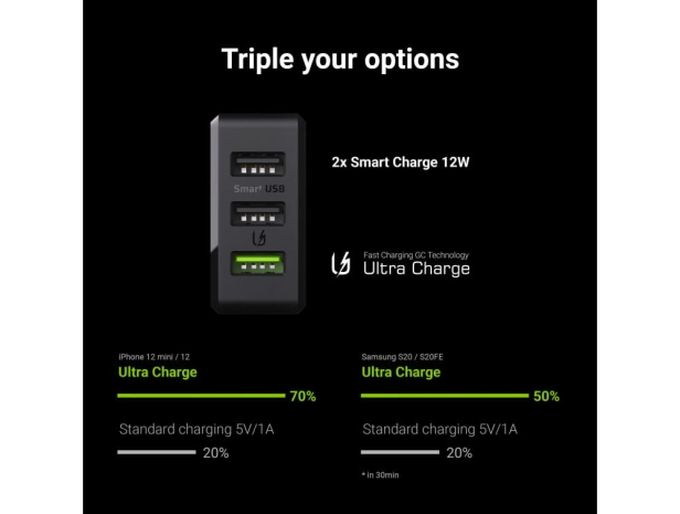 2 ladowarka-sieciowa-gc-chargesource3-3xusb-30w-z-szybkim-ladowaniem-ultra-charge-i-smart-charge.jpg