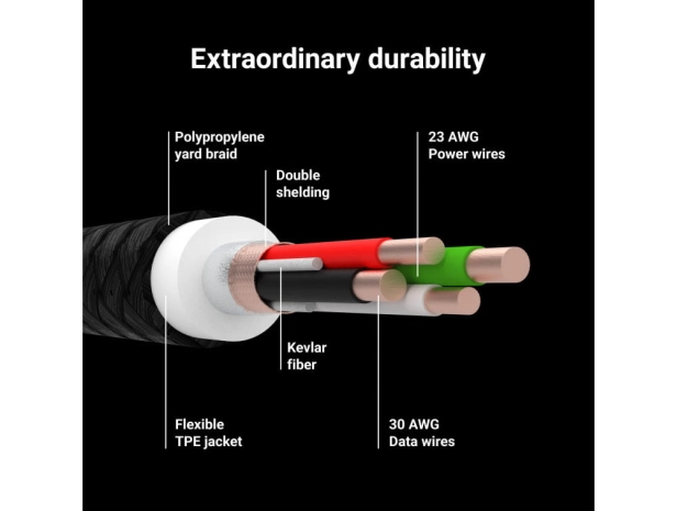 5 kabel-przewod-green-cell-ray-usb-usb-c-120cm-z-zielonym-podswietleniem-led-i-obsluga-szybkiego-ladowania-ultra-charge-qc-30.jpg