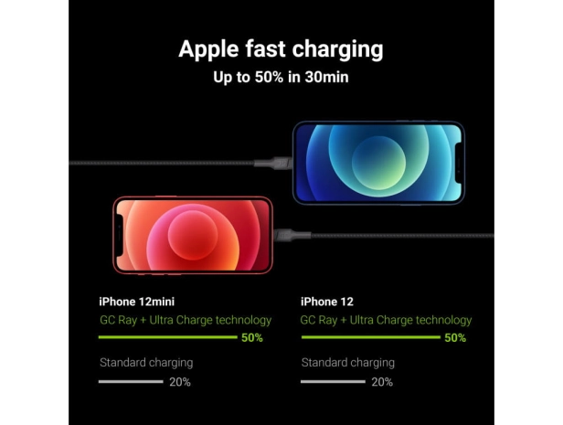 4 kabel-przewod-green-cell-ray-usb-usb-c-120cm-z-zielonym-podswietleniem-led-i-obsluga-szybkiego-ladowania-ultra-charge-qc-30.jpg