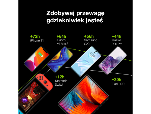 power-bank-green-cell-gc-powerplay20-20000mah-z-szybkim-ladowaniem-2x-usb-ultra-charge-oraz-2x-usb-c-power-delivery-18w 1.png