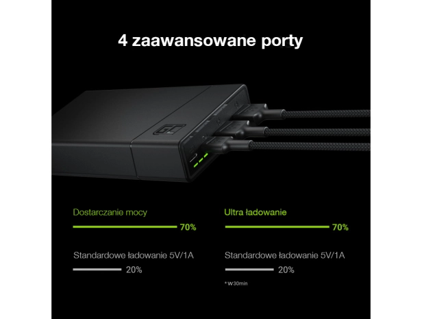 power-bank-green-cell-gc-powerplay20-20000mah-z-szybkim-ladowaniem-2x-usb-ultra-charge-oraz-2x-usb-c-power-delivery-18w 2.png