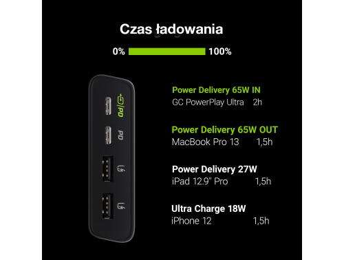 power-bank-green-cell-gc-powerplay-ultra-26800mah-128w-4-portowy 4.png