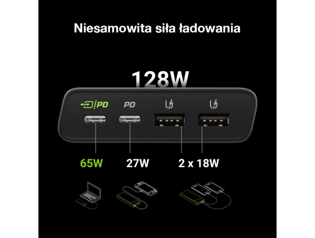 power-bank-green-cell-gc-powerplay-ultra-26800mah-128w-4-portowy 5.png