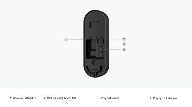 wideodzwonek Poe reolink specyfikacja 2.png
