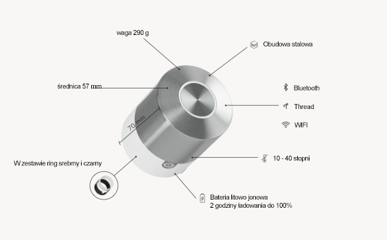 Smart lock Nuki 5.0 Pro specyfikacja.png
