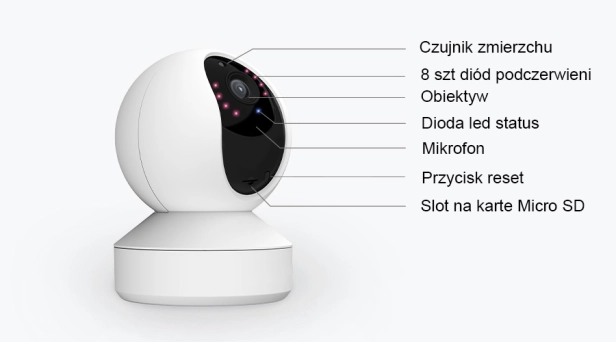Piri kamera E1 specyfikacja 2.png